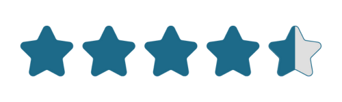 rating